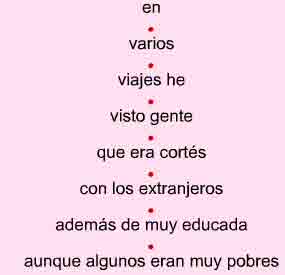 Texto con sucesión de líneas cada vez con más texto