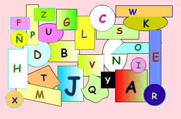 Imagen con letras del alfabeto descolocadas por toda la imagen incluidas en formas geométicas.